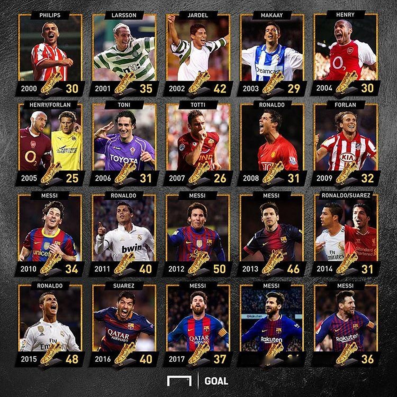 LOL：官方公布季后赛赛程，为了能让IG再次对战BLG，在时间上已经做出调整